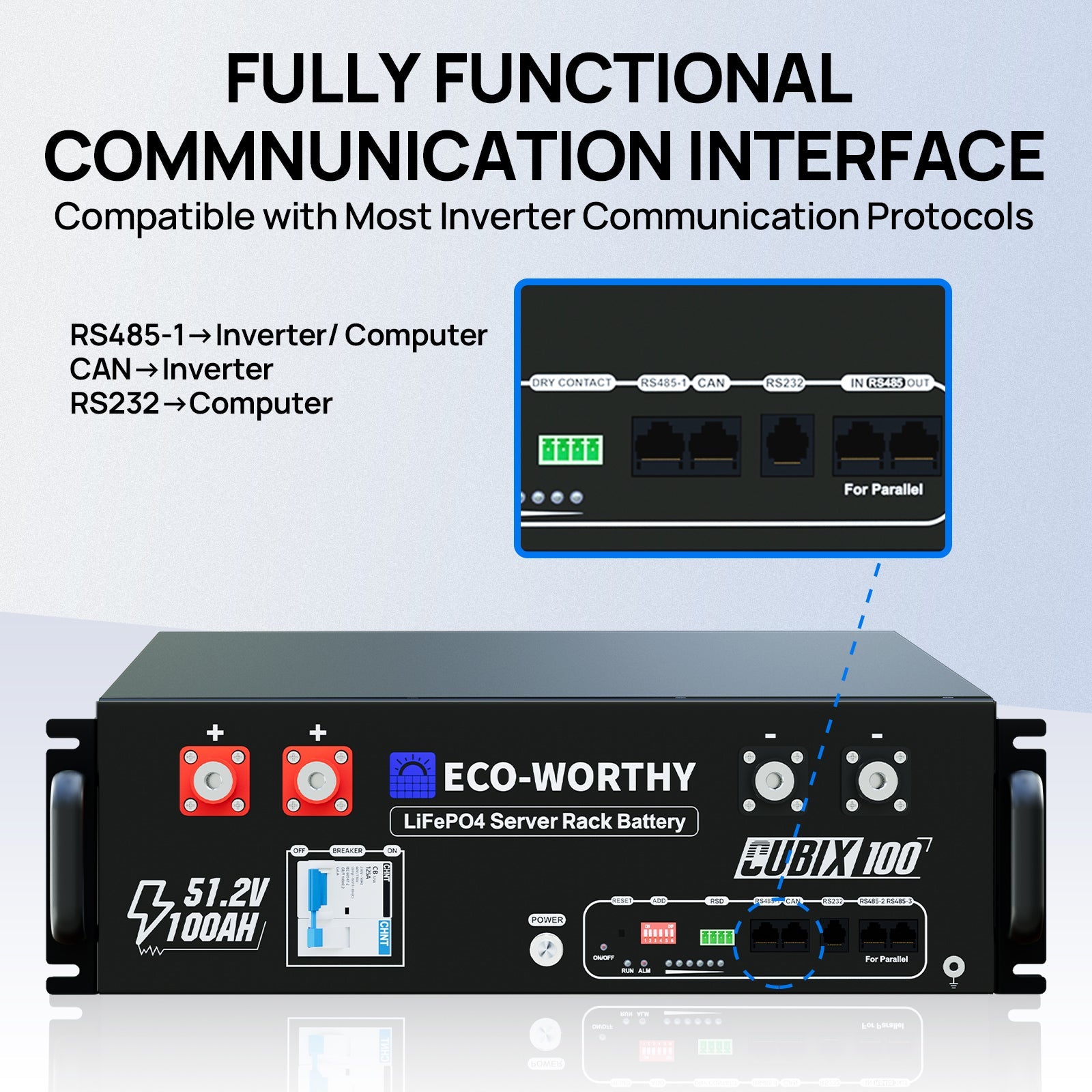 Eco-Worthy Cubix 100 battery with communication interface on a light blue background
