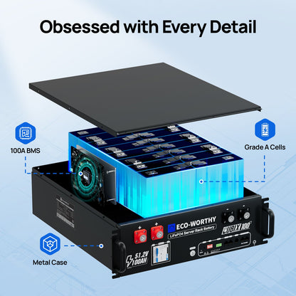 Battery pack with labeled features on a blue background