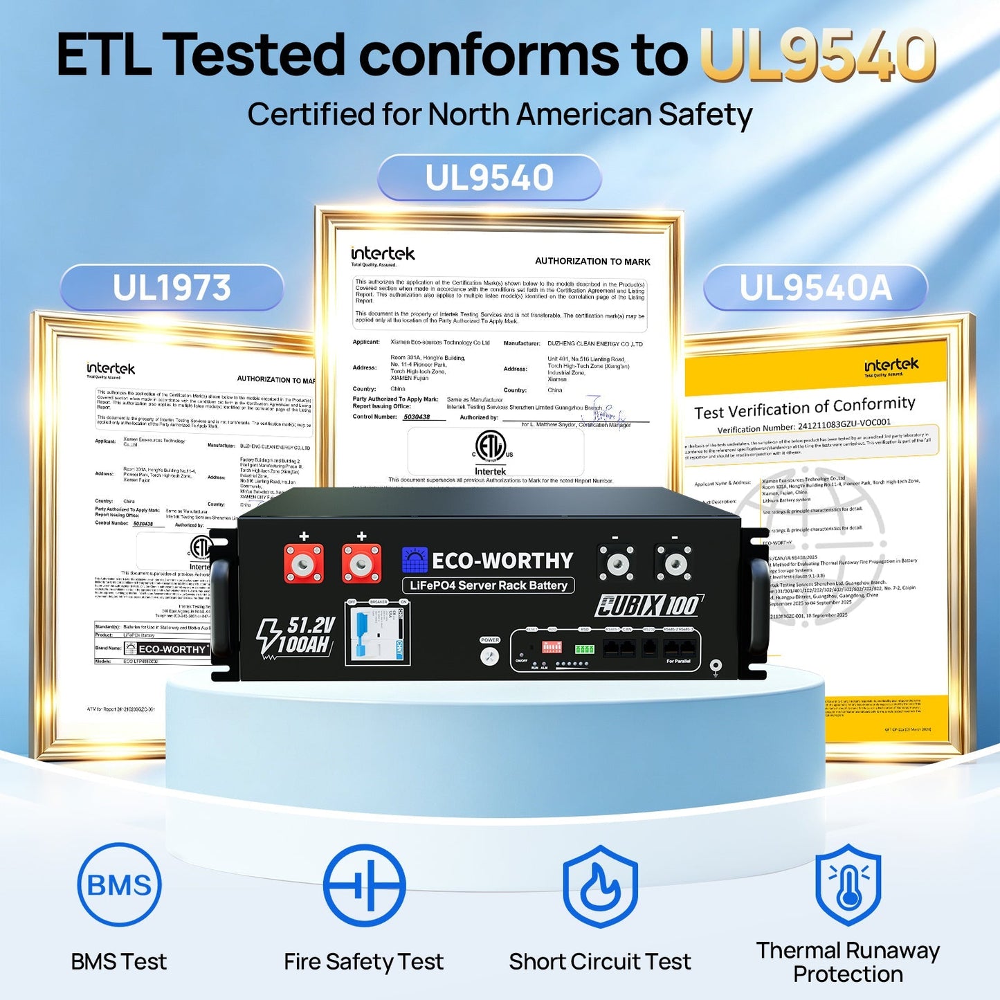 A black Eco-Worthy Lifepo4 100 server back battery shown on a light blue pedestal, with certification documents behind it and text stating ETL Tested conforms to UL9540. The image includes BMS, Fire Safety Test, Short Circuit Test, and Thermal Runaway Protection icons at the bottom.