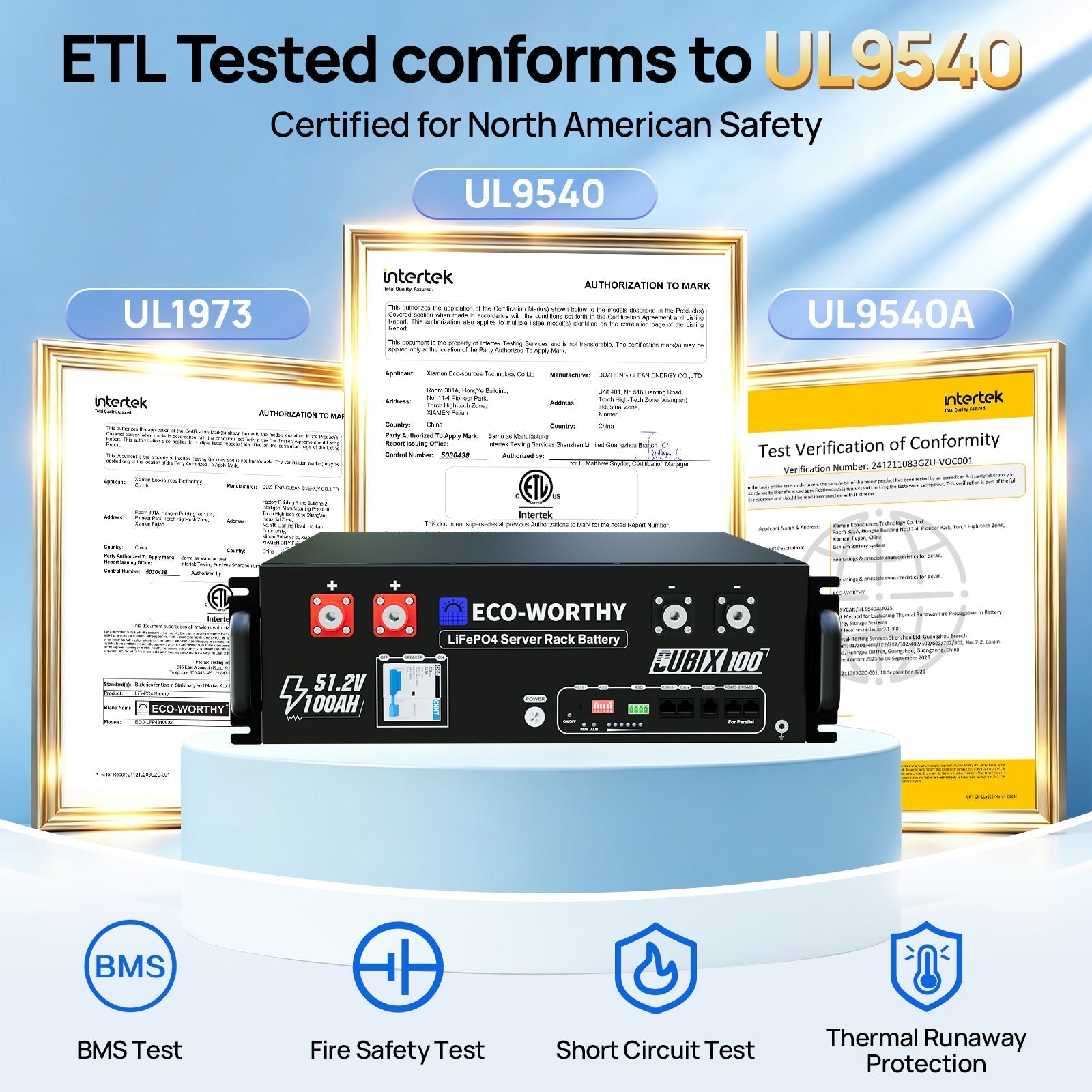 A black Eco-Worthy Lifepo4 100 server back battery shown on a light blue pedestal, with certification documents behind it and text stating ETL Tested conforms to UL9540. The image includes BMS, Fire Safety Test, Short Circuit Test, and Thermal Runaway Protection icons at the bottom.
