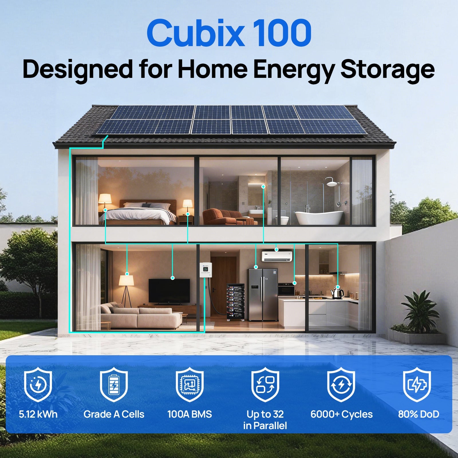 House with solar panels on roof, labeled 'Cubix 100' for home energy storage.