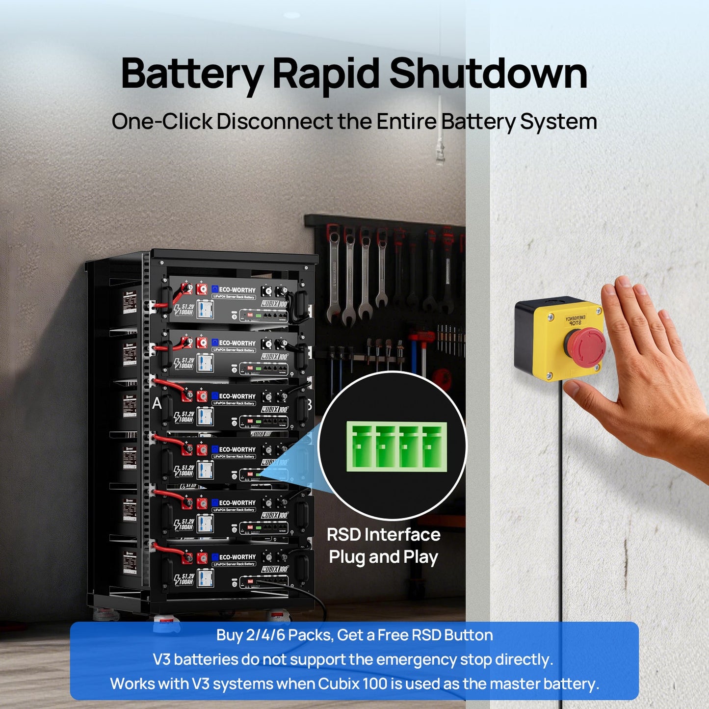 Battery system with a one-click shutdown button on a wall.