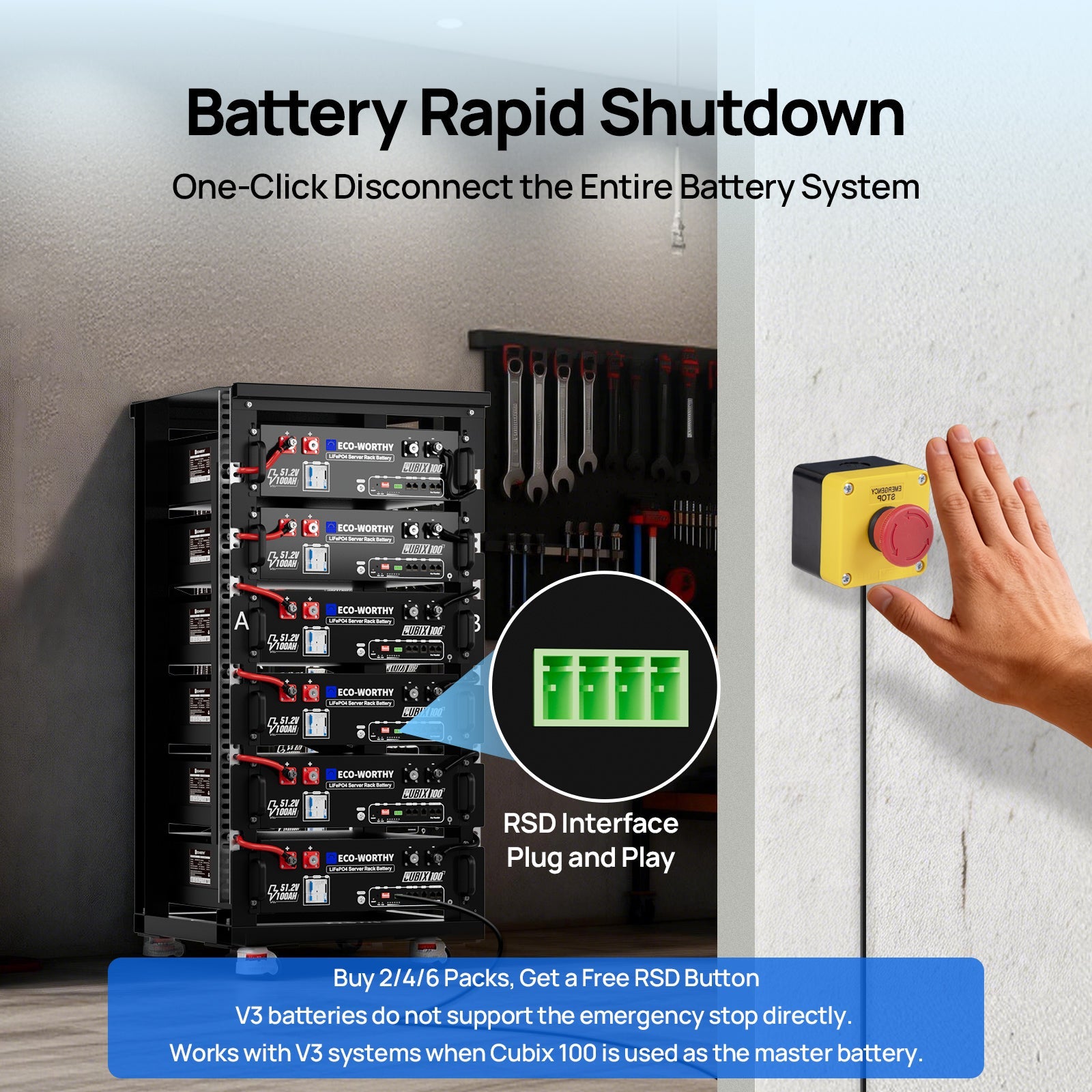Battery system with a one-click shutdown button on a wall.