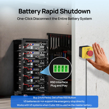 Battery system with a one-click shutdown button on a wall.