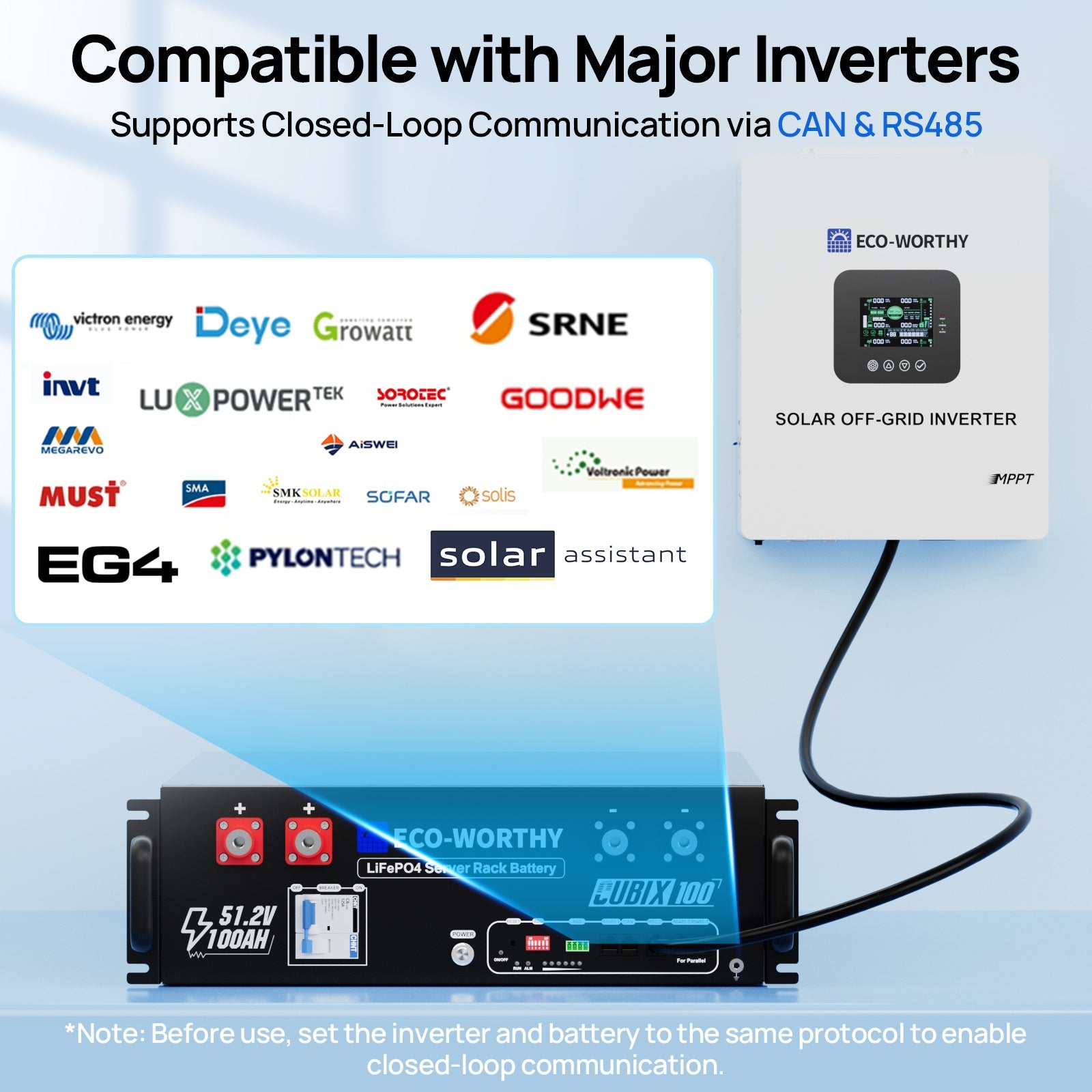 Solar off-grid inverter with compatibility logos on a blue background