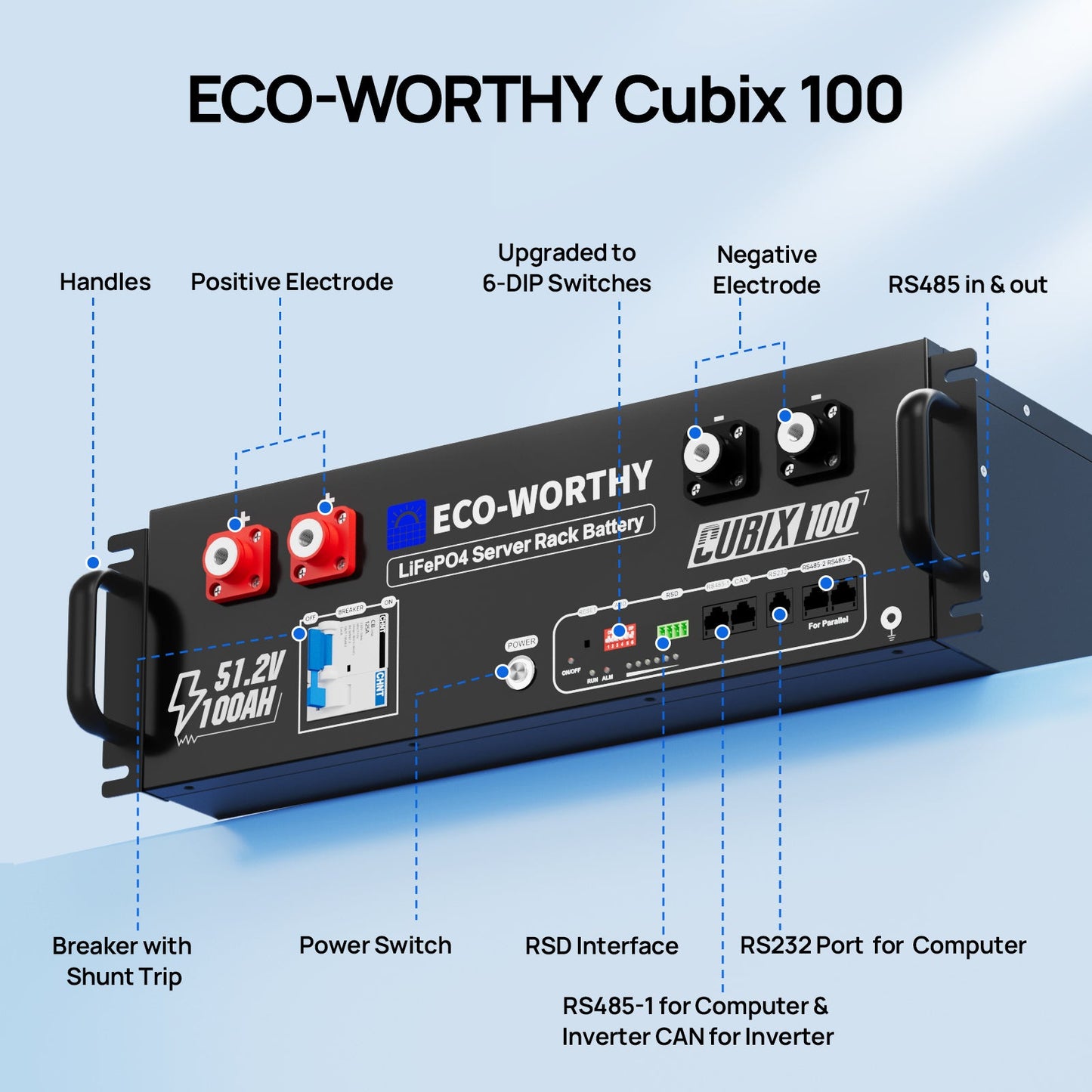 ECO-WORTHY Cubix 100 server rack battery with labeled features on a blue background