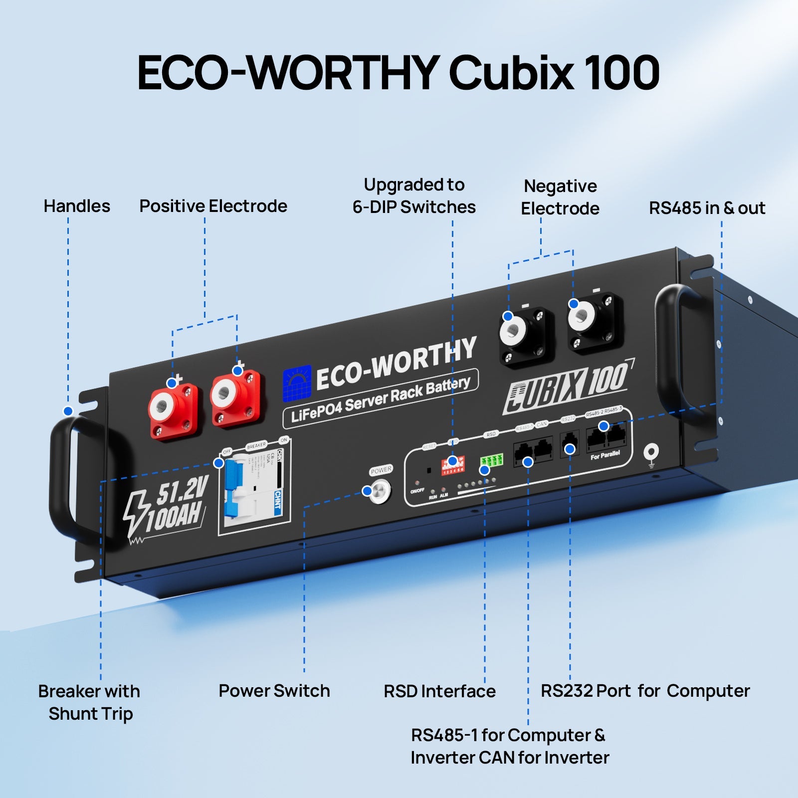 ECO-WORTHY Cubix 100 server rack battery with labeled features on a blue background