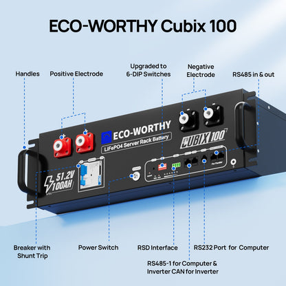 ECO-WORTHY Cubix 100 server rack battery with labeled features on a blue background
