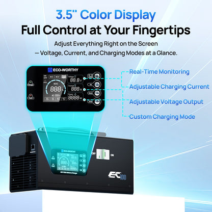 ECO-WORTHY power station with 3.5-inch color display and features highlighted on a blue background