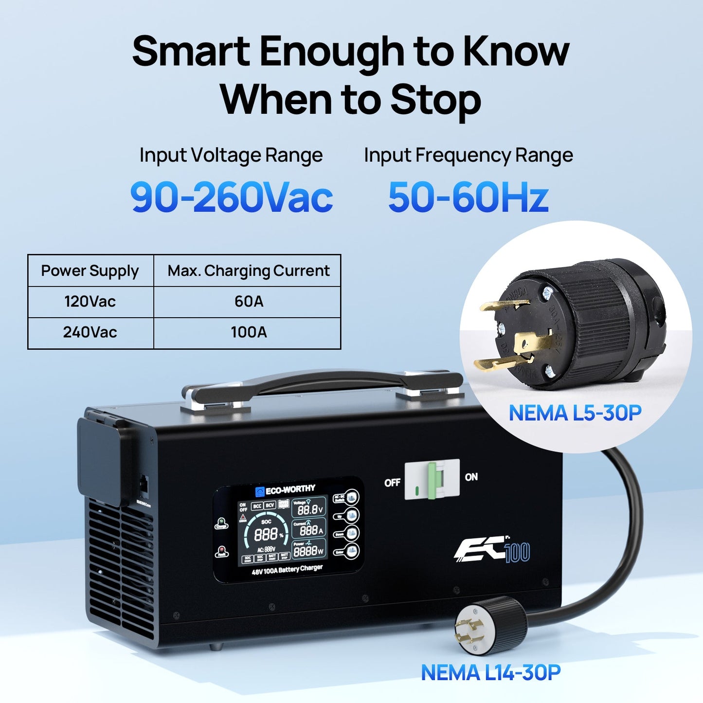 Power supply device with specifications and plug details on a light blue background