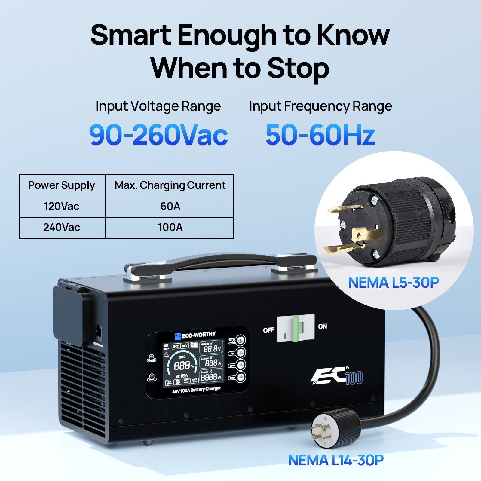 Power supply device with specifications and plug details on a light blue background