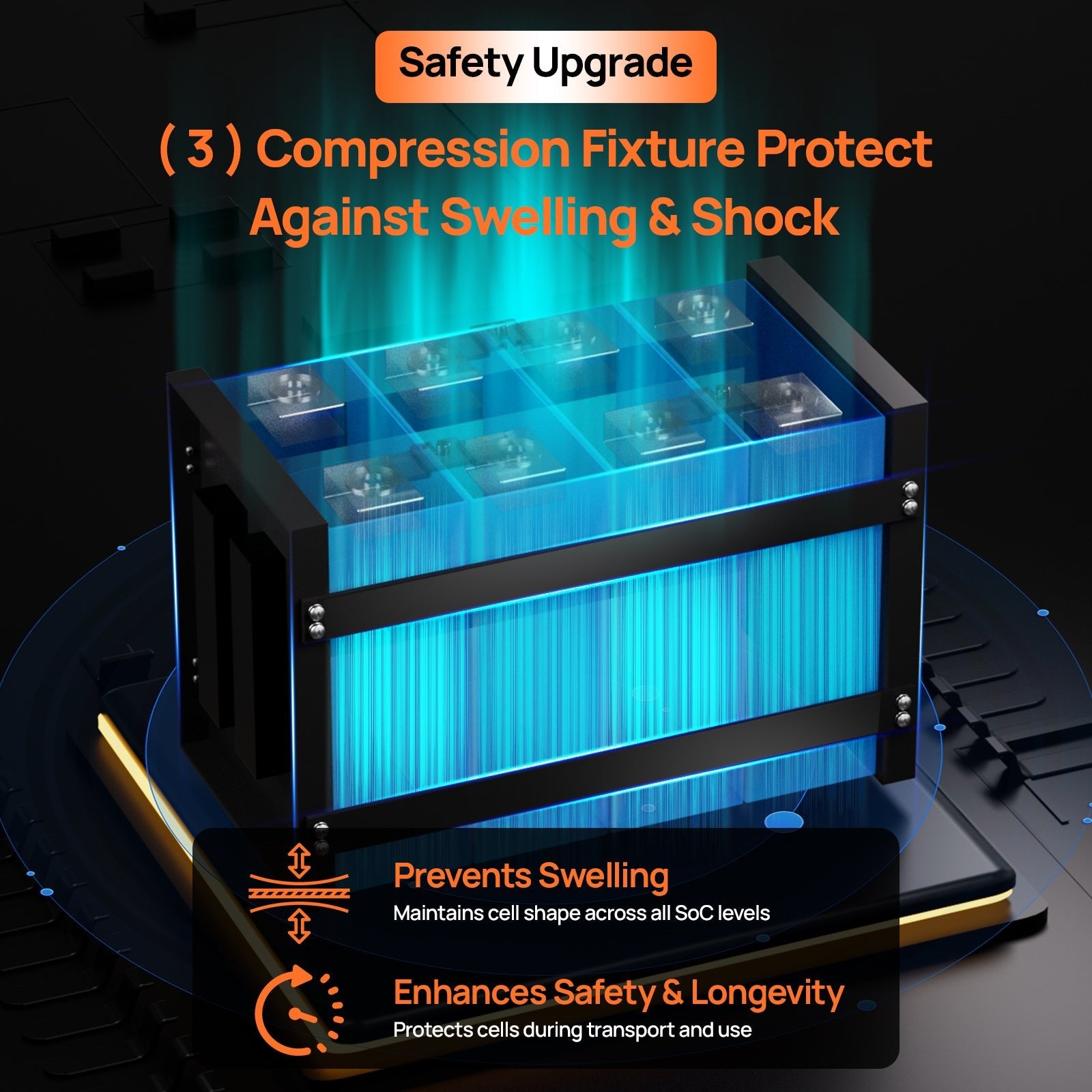 Compression fixture with blue light, text about safety upgrade, swelling prevention, and longevity enhancement.