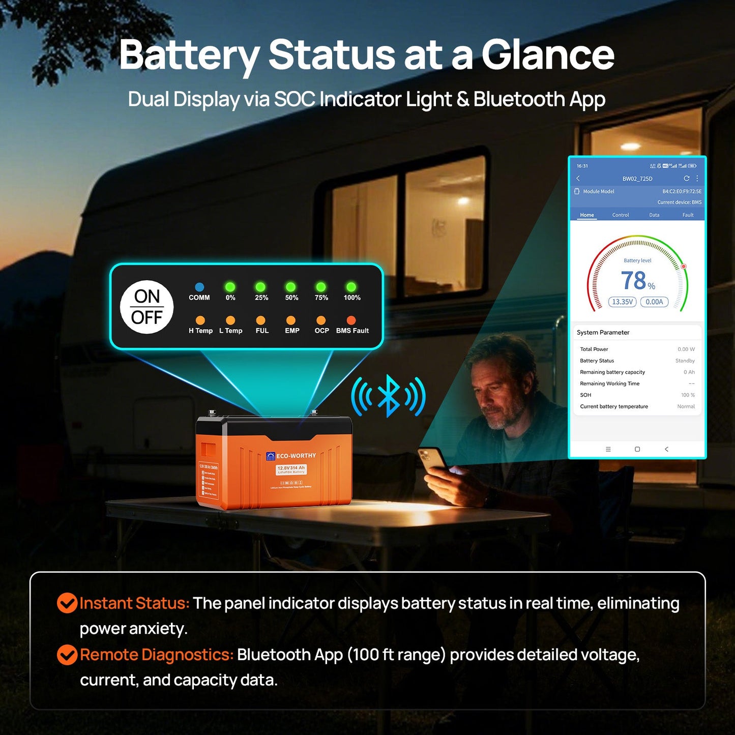 Eco-Worthy EnergyTrek 12V 314Ah Lifepo4 Lithium Battery | Bluetooth with SOC LEDs and Low Temp Protection - lithium battery