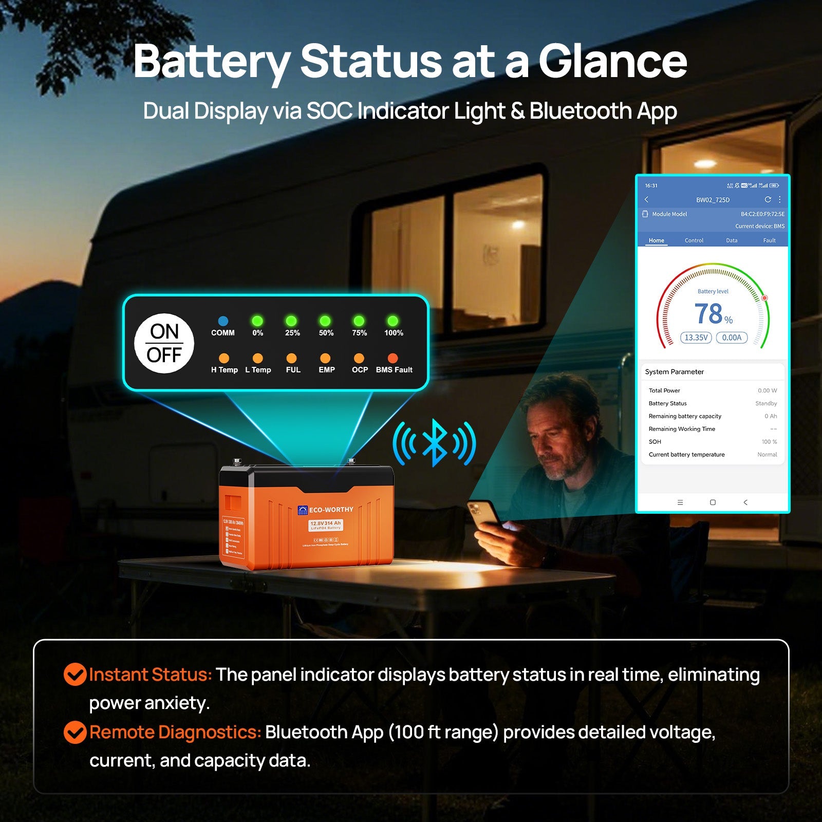 Eco-Worthy EnergyTrek 12V 314Ah Lifepo4 Lithium Battery | Bluetooth with SOC LEDs and Low Temp Protection - lithium battery