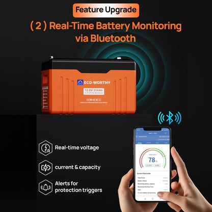 Eco-Worthy battery with smartphone app for real-time monitoring on a black background
