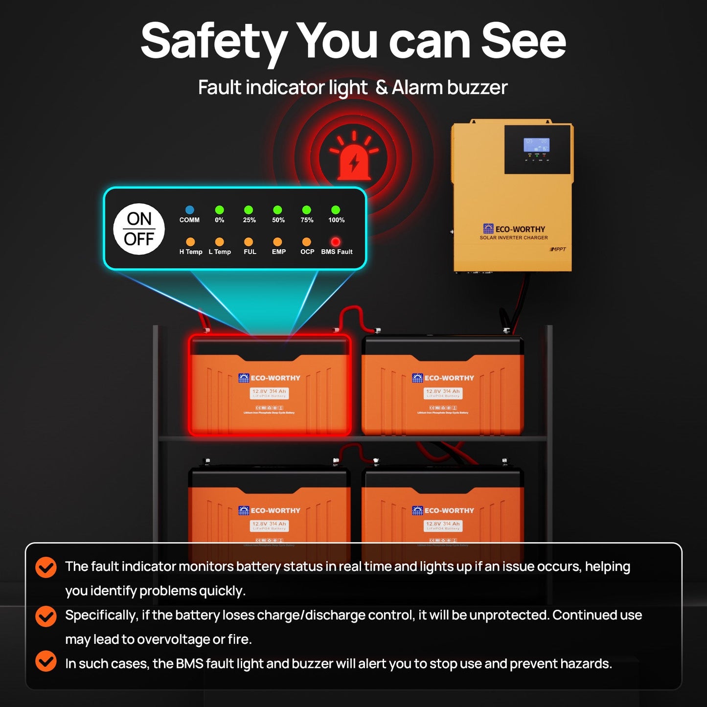 Eco-Worthy EnergyTrek 12V 314Ah Lifepo4 Lithium Battery | Bluetooth with SOC LEDs and Low Temp Protection - lithium battery
