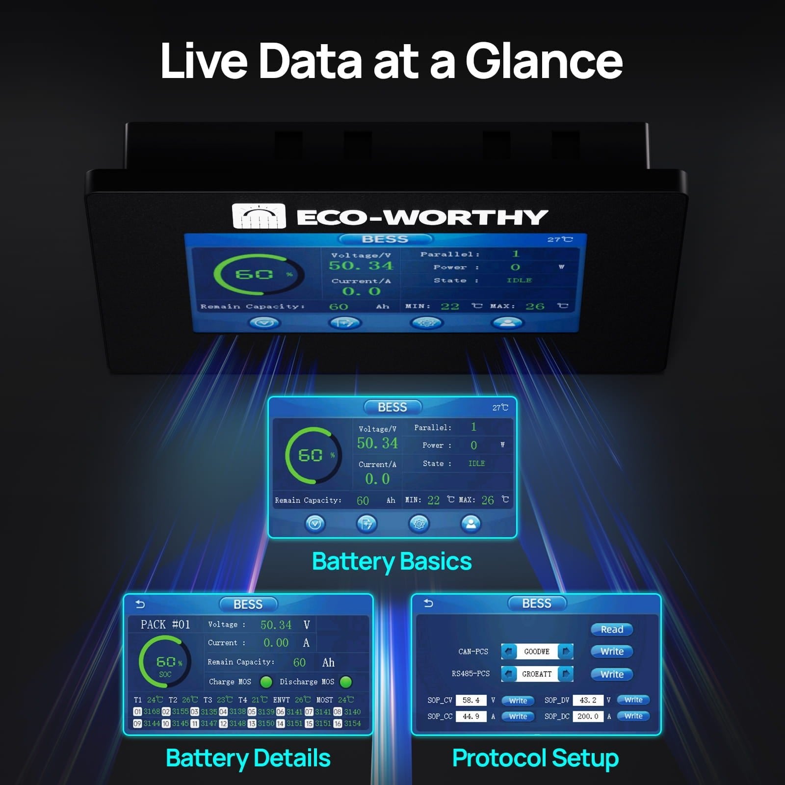 ECO - WORTHY ESM100 Touchable Display Battery Monitor for 48V 100AH LiFePO4 Server Rack Battery(V3) - battery accessories