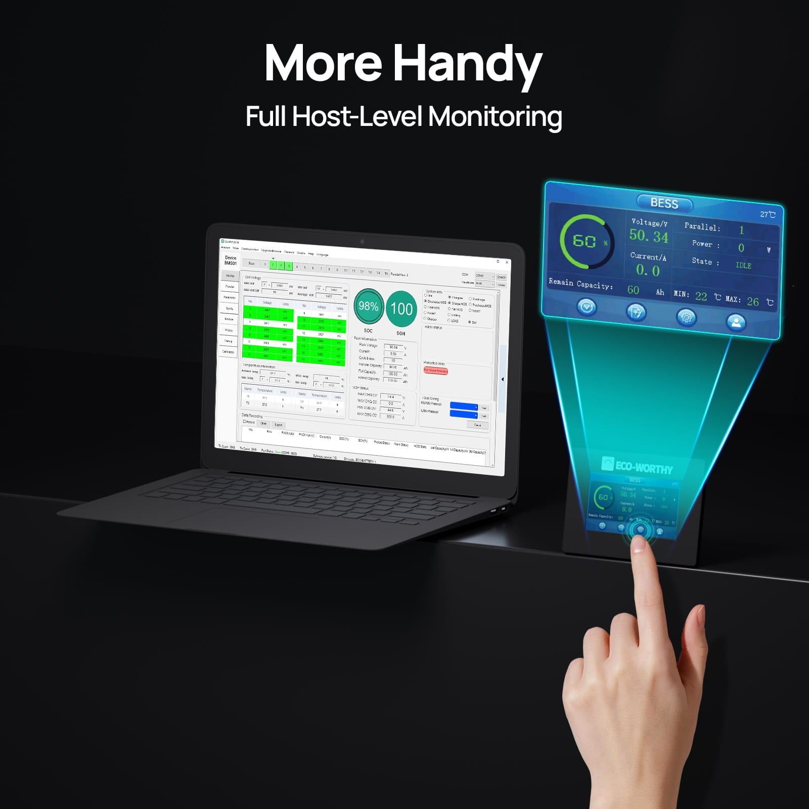 ECO - WORTHY ESM100 Touchable Display Battery Monitor for 48V 100AH LiFePO4 Server Rack Battery(V3) - battery accessories