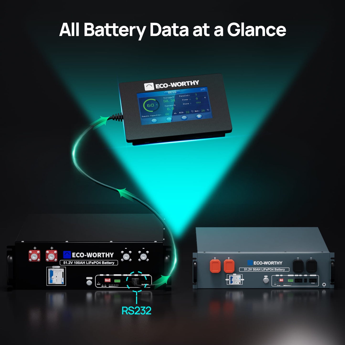ECO - WORTHY ESM100 Touchable Display Battery Monitor for 48V 100AH LiFePO4 Server Rack Battery(V3) - battery accessories
