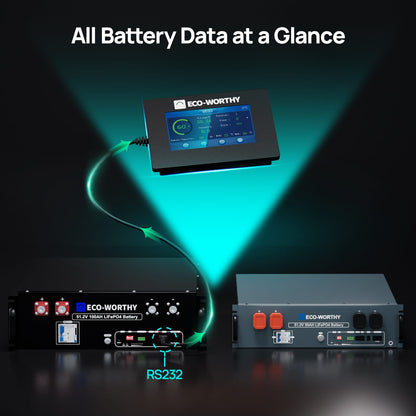 ECO - WORTHY ESM100 Touchable Display Battery Monitor for 48V 100AH LiFePO4 Server Rack Battery(V3) - battery accessories