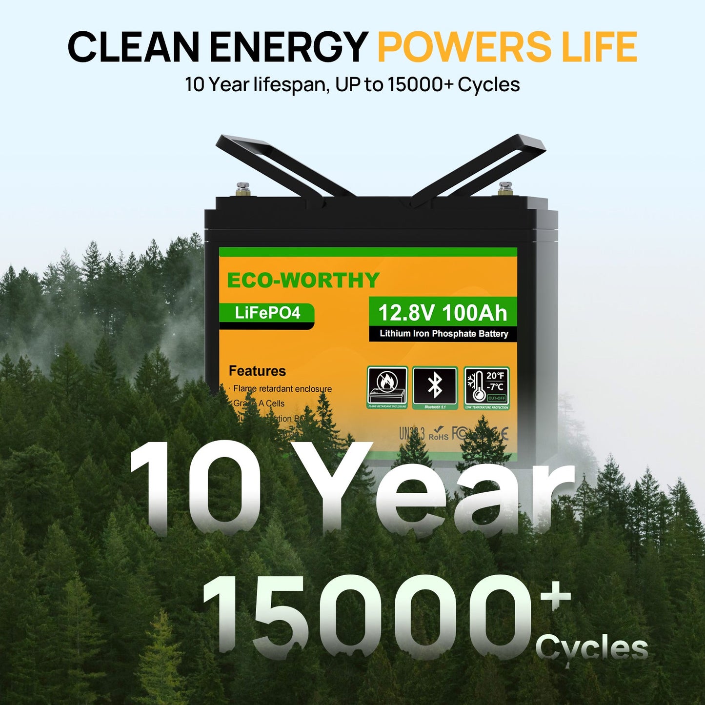 Battery with 'Eco-Worthy' branding against a forest background, emphasizing clean energy and product lifespan.