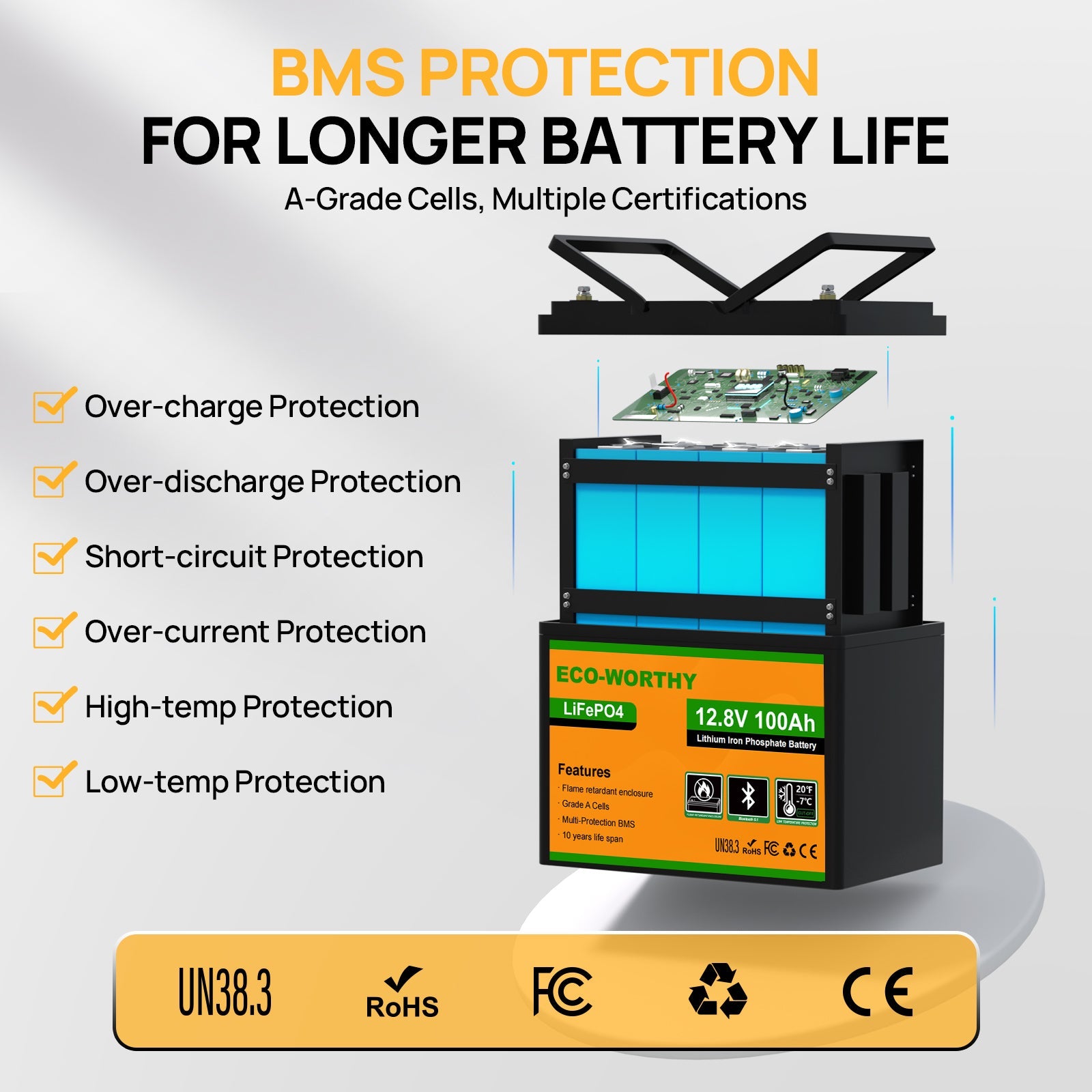 Battery protection device with features listed on a gray background