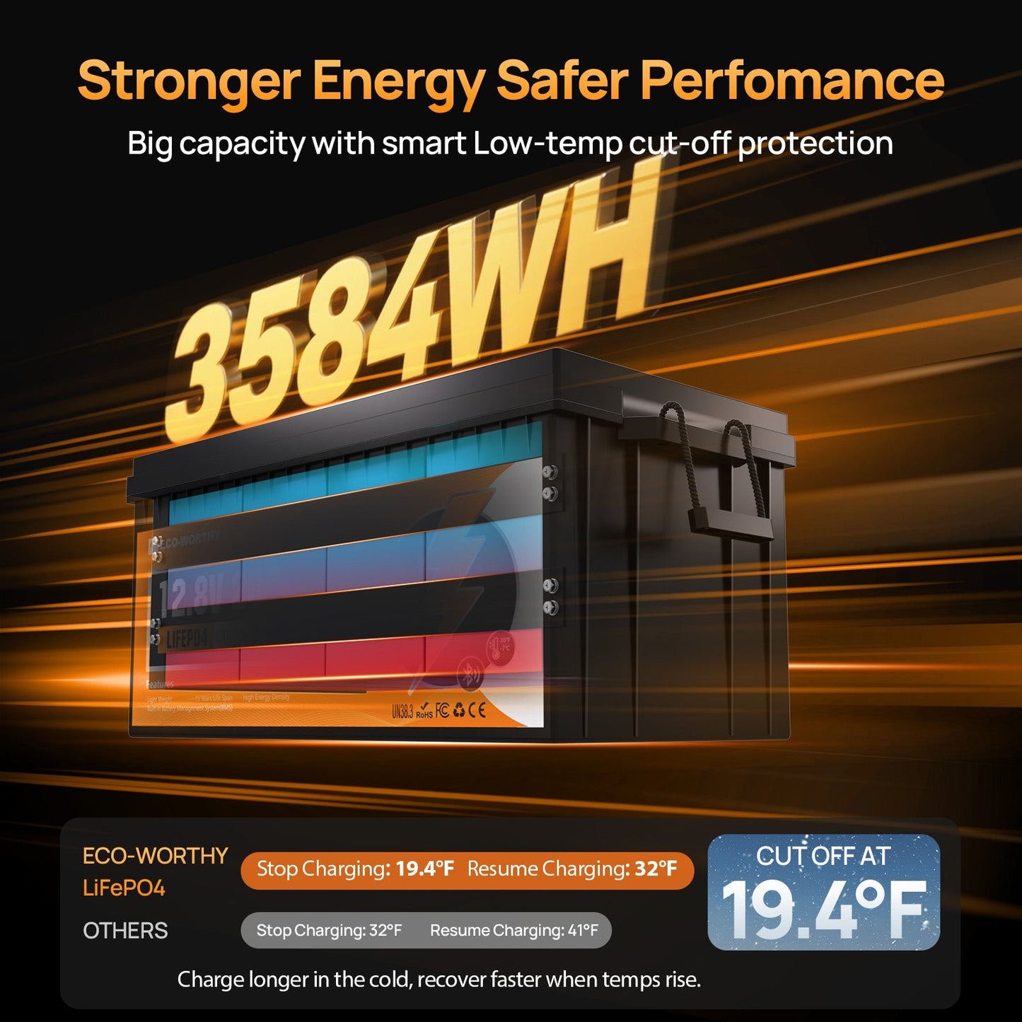 Battery pack with specifications on a dark background