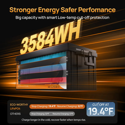Battery pack with specifications on a dark background