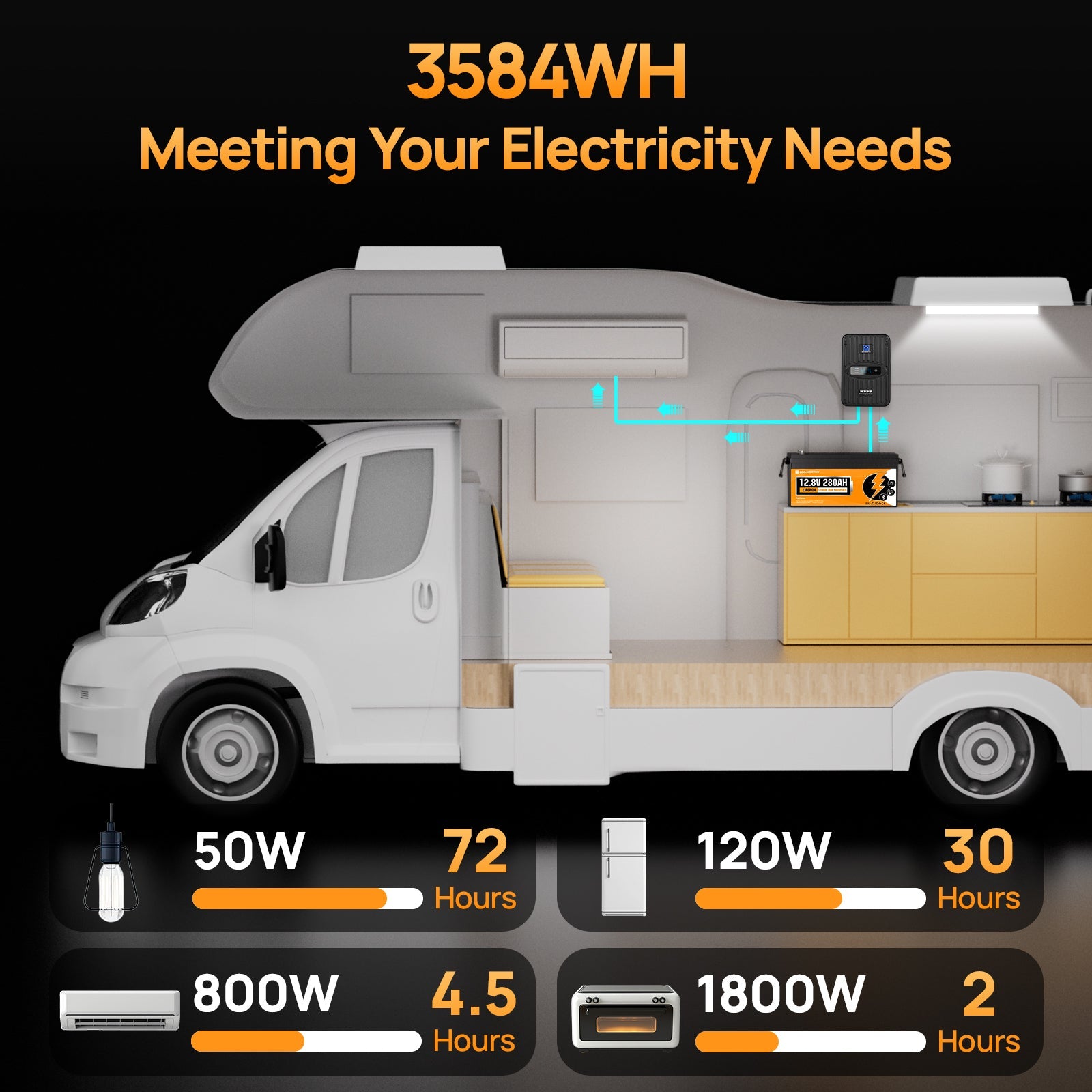 Wheel with gear design on a dark background