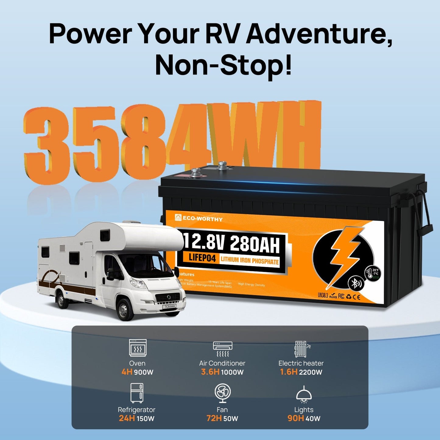 Lithium-ion battery with RV and power consumption details on a blue background