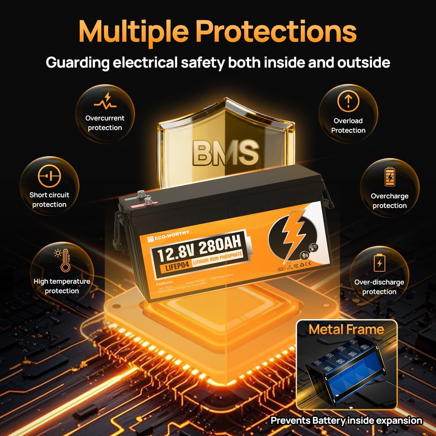 Battery with BMS system and protection features on a dark background