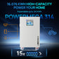 Eco-Worthy PowerMega 314 ( 51.2V 314AH Lithium Battery)  with features highlighted on a dark blue background