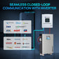 Solar inverters with brand logos and text about closed-loop communication on a dark background