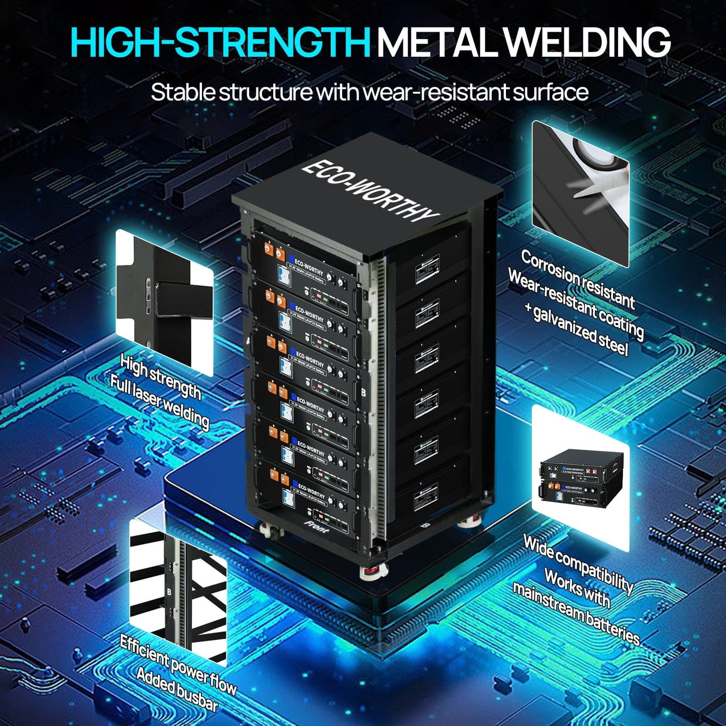 High-strength metal welding product with ECO-MORTHY branding on a blue circuit board background.