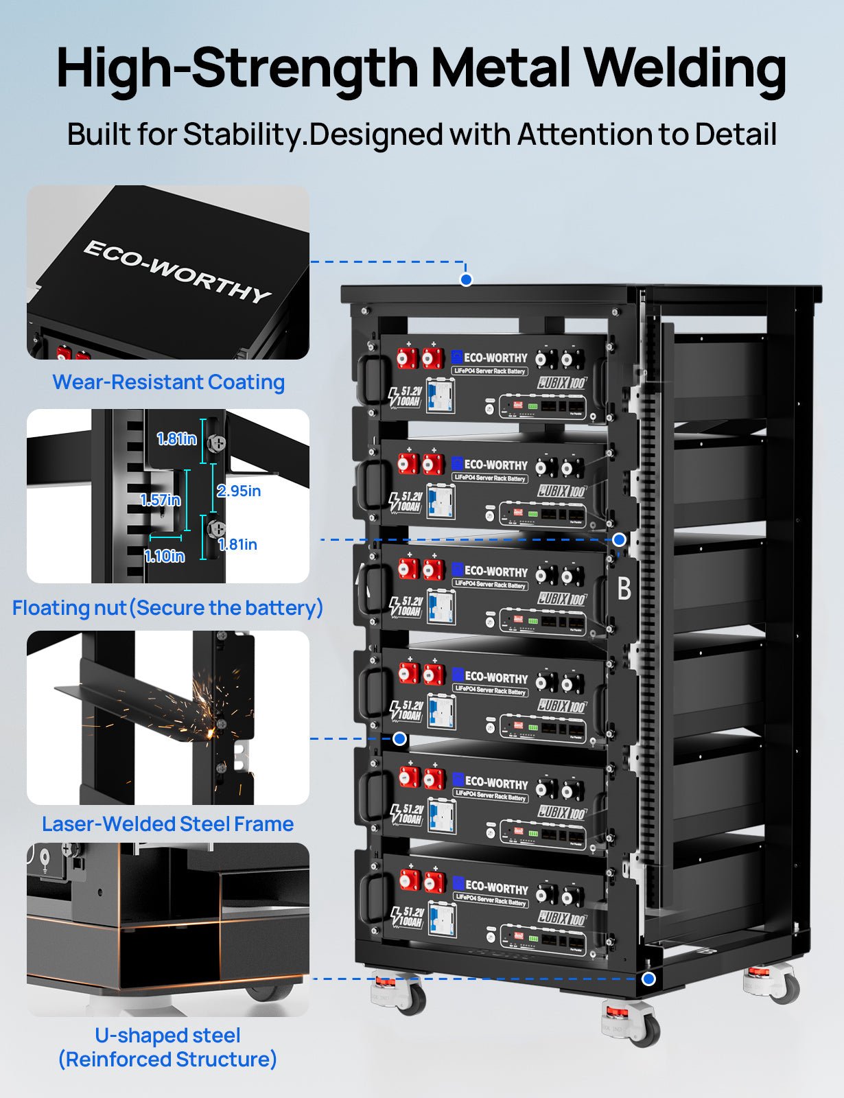 ECO-WORTHY battery rack with features highlighted on a light gray background