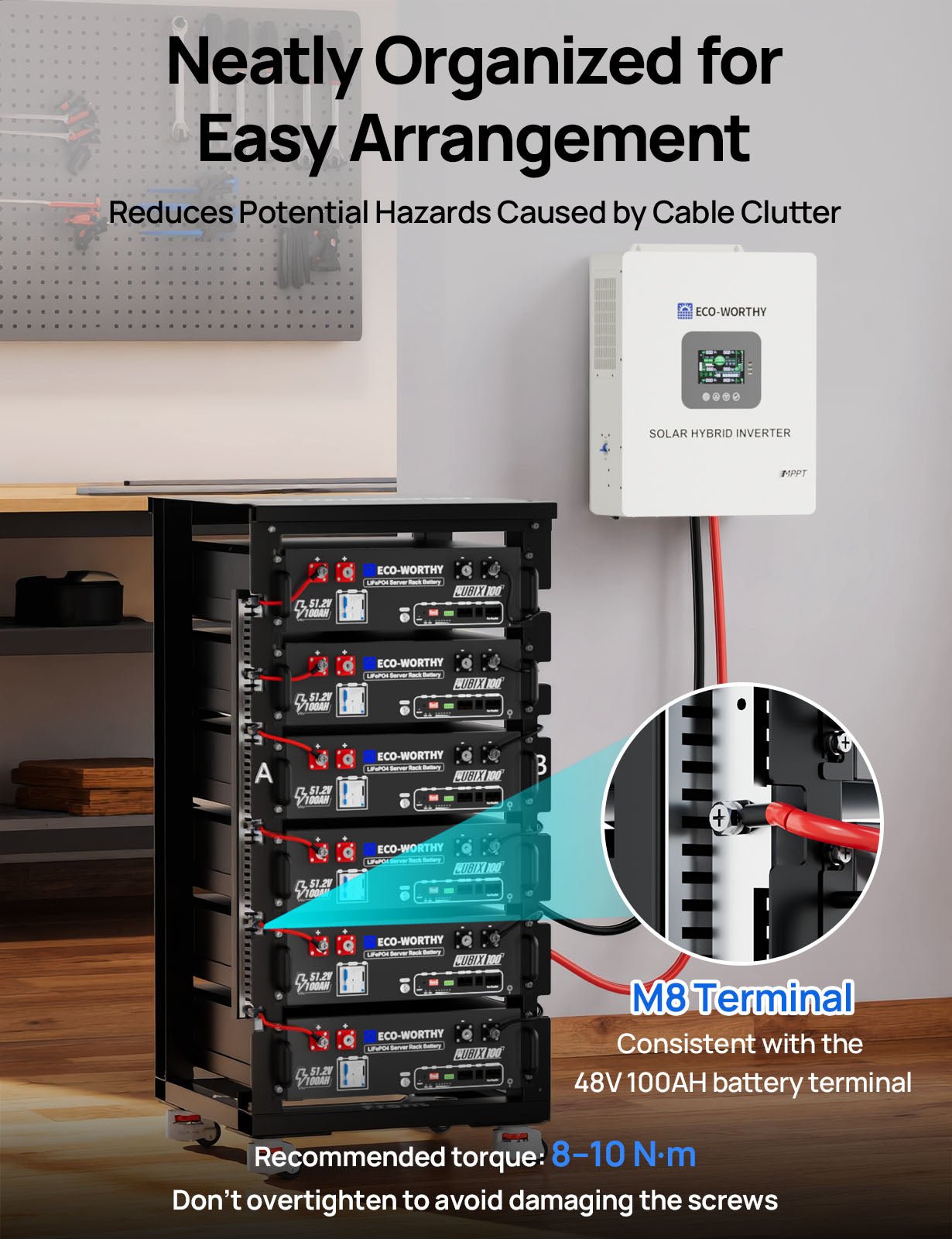 Electrical system with batteries and inverter, emphasizing neat organization and safety.