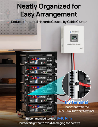 Electrical system with batteries and inverter, emphasizing neat organization and safety.