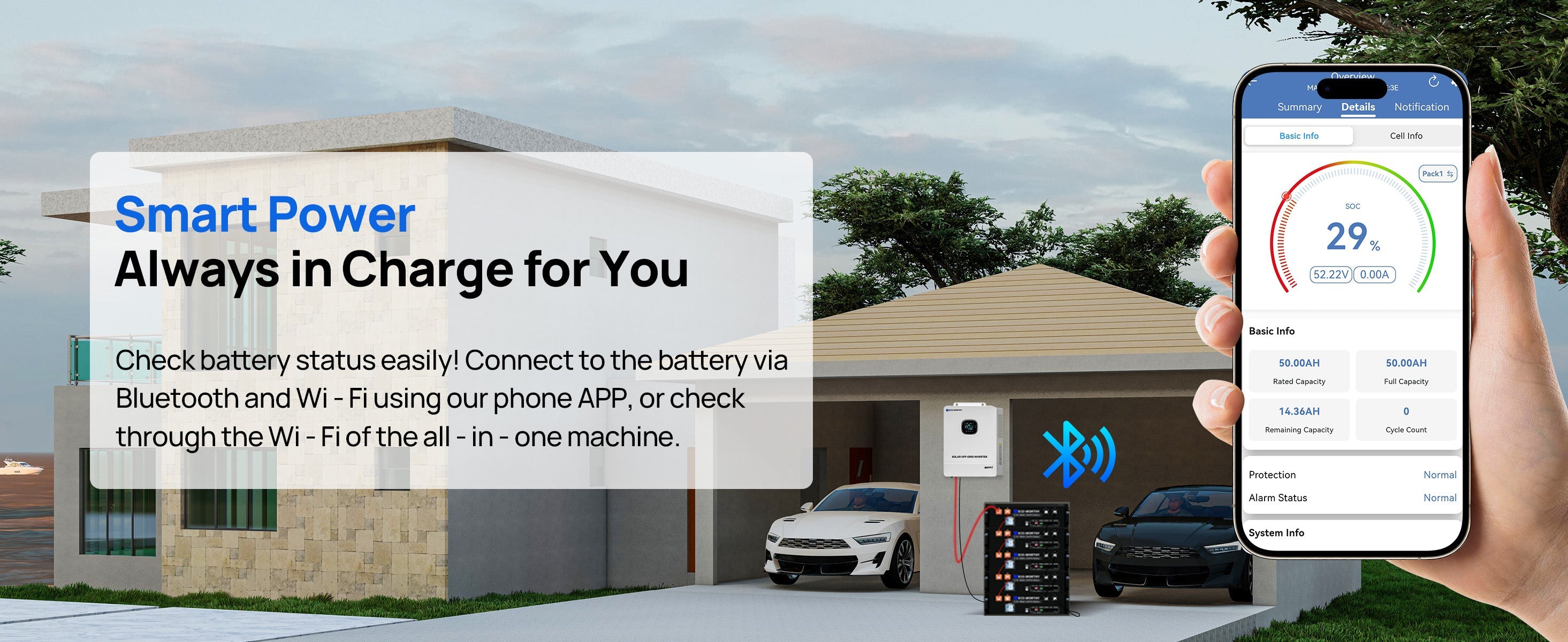 Smart power system with a house, cars, and a phone displaying battery status.