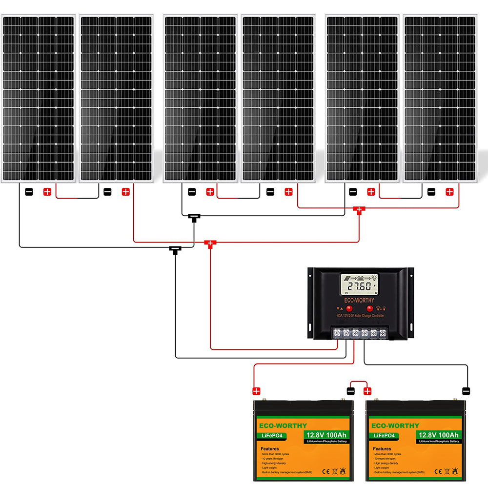 4000W 48V 20-195W Panel Off Grid Solar Panel Kits with 4.8kWh Lithium  Battery