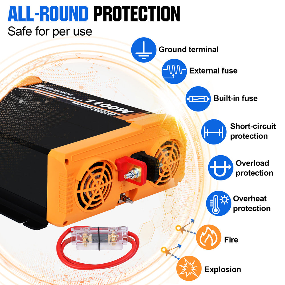 ECO-WORTHY 600W Pure Sine Wave Inverter - AC Output, USB Output Port, LED  Indicator, Dual Cooling Fans and Remote Display. Perfect for RV, Cottage