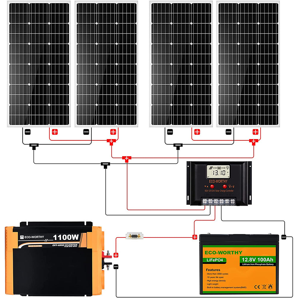 400W 12V (4x100W) Complete Off Grid Solar Kit with 1.1kW Inverter + 1.2kWh Lithium
