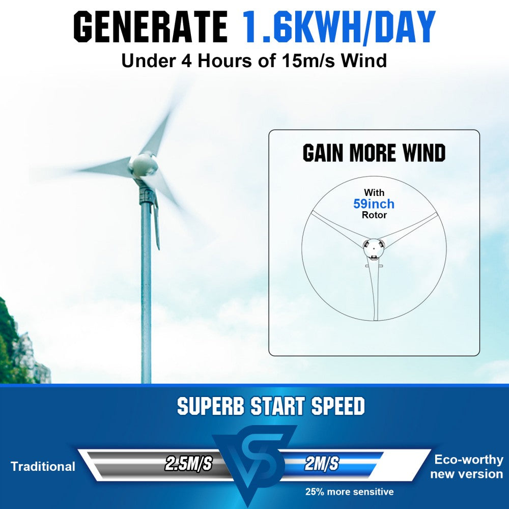 400W 12V/24V Wind Turbine Generator With 40A Hybrid Controller