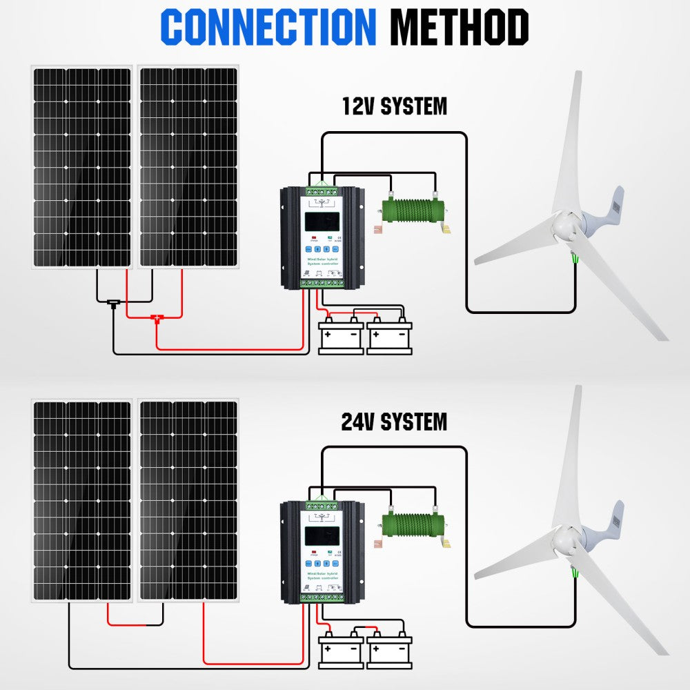 400W 12V/24V Wind Turbine Generator With 40A Hybrid Controller