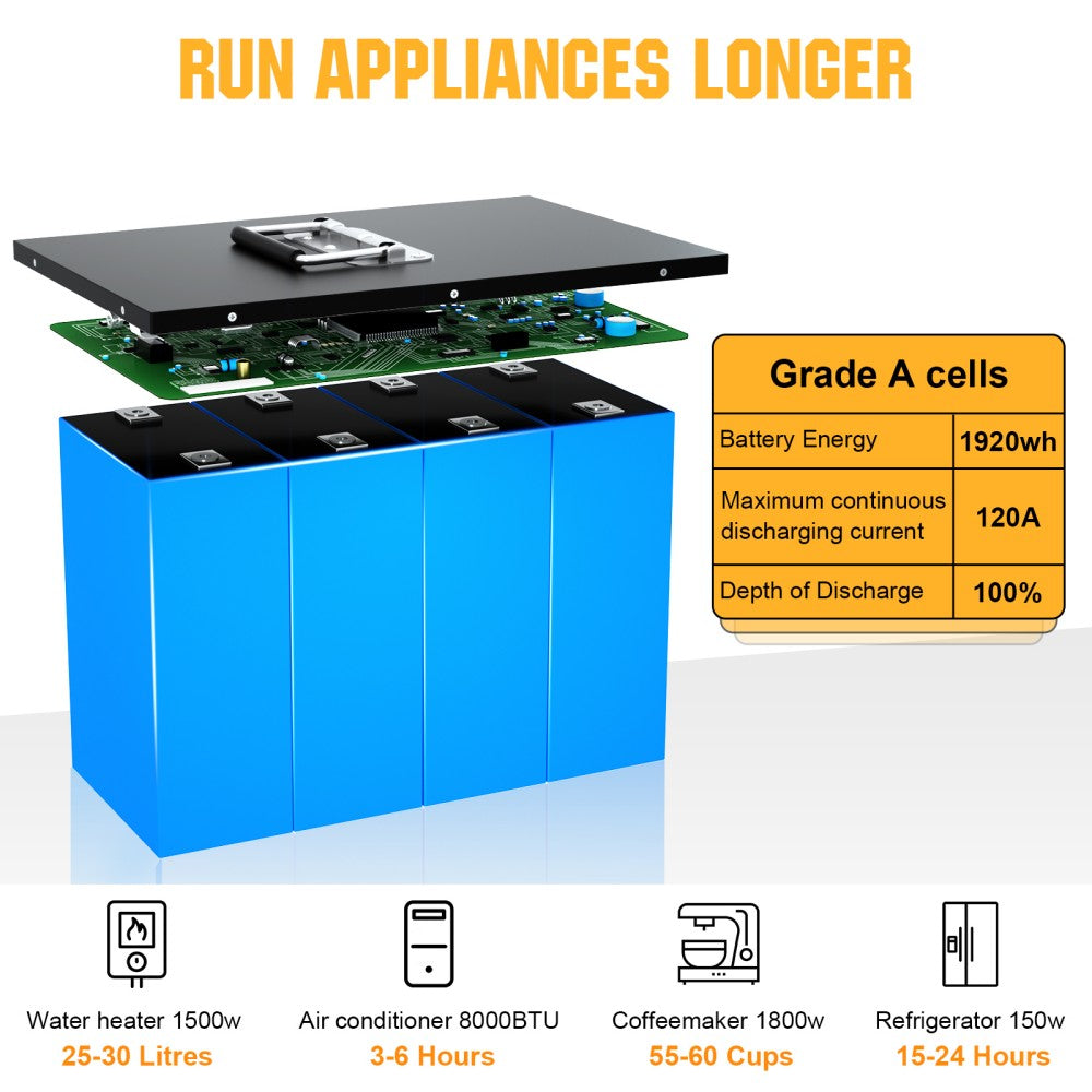 ecoworthy_lithium_battery__12V_150Ah_4