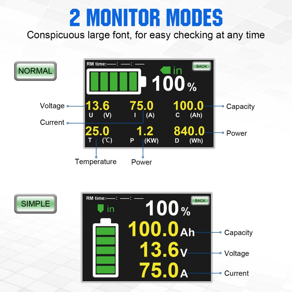 ecoworthy_upgraded_200A_battery_monitor_4