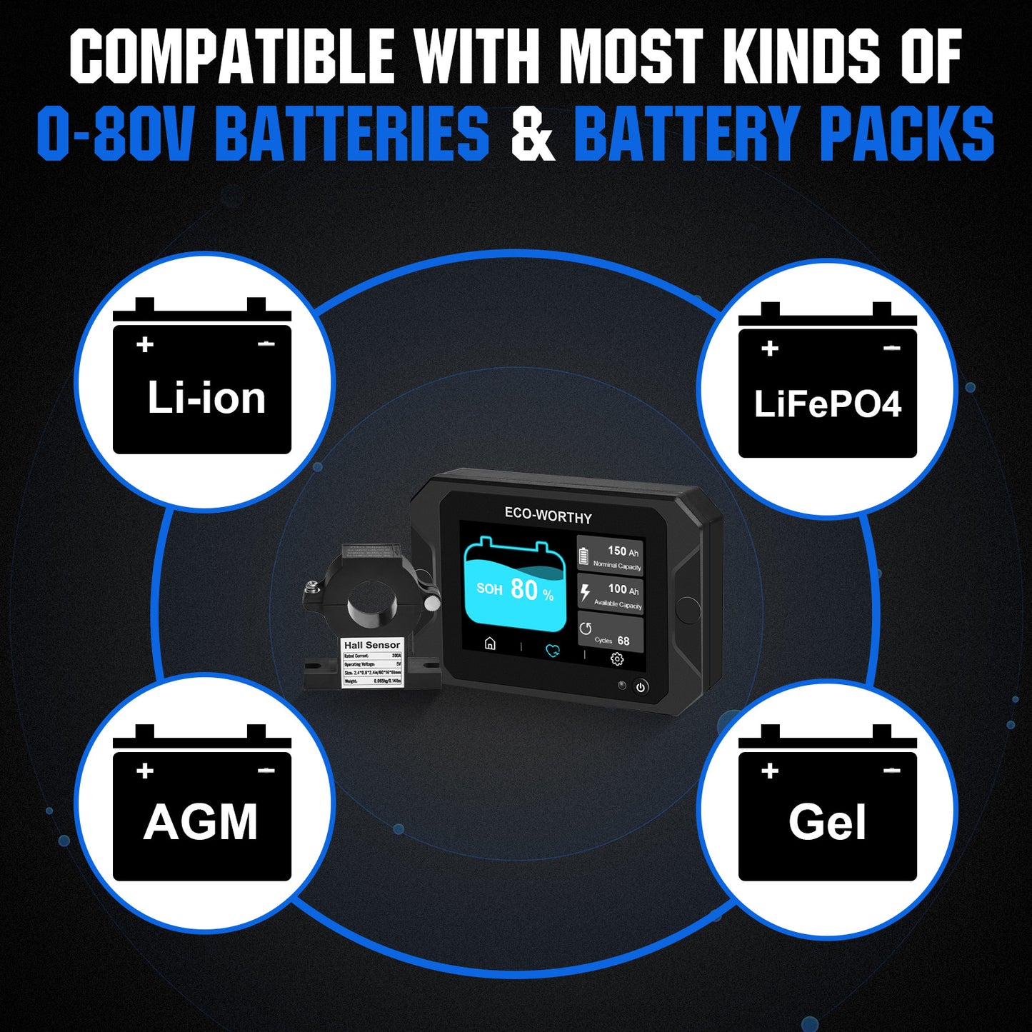 300A 3.5" Touchable Display Battery Monitor with Hall Sensor for AGM and Lithium (LiFePO4) Batteries