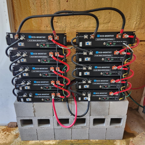 Energy Storage User Gallery