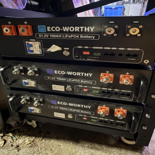 Energy Storage User Gallery