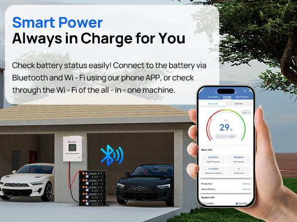 How to Configure the Battery for Closed-Loop Communication with an Inverter?