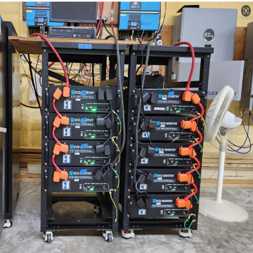 Energy Storage User Gallery